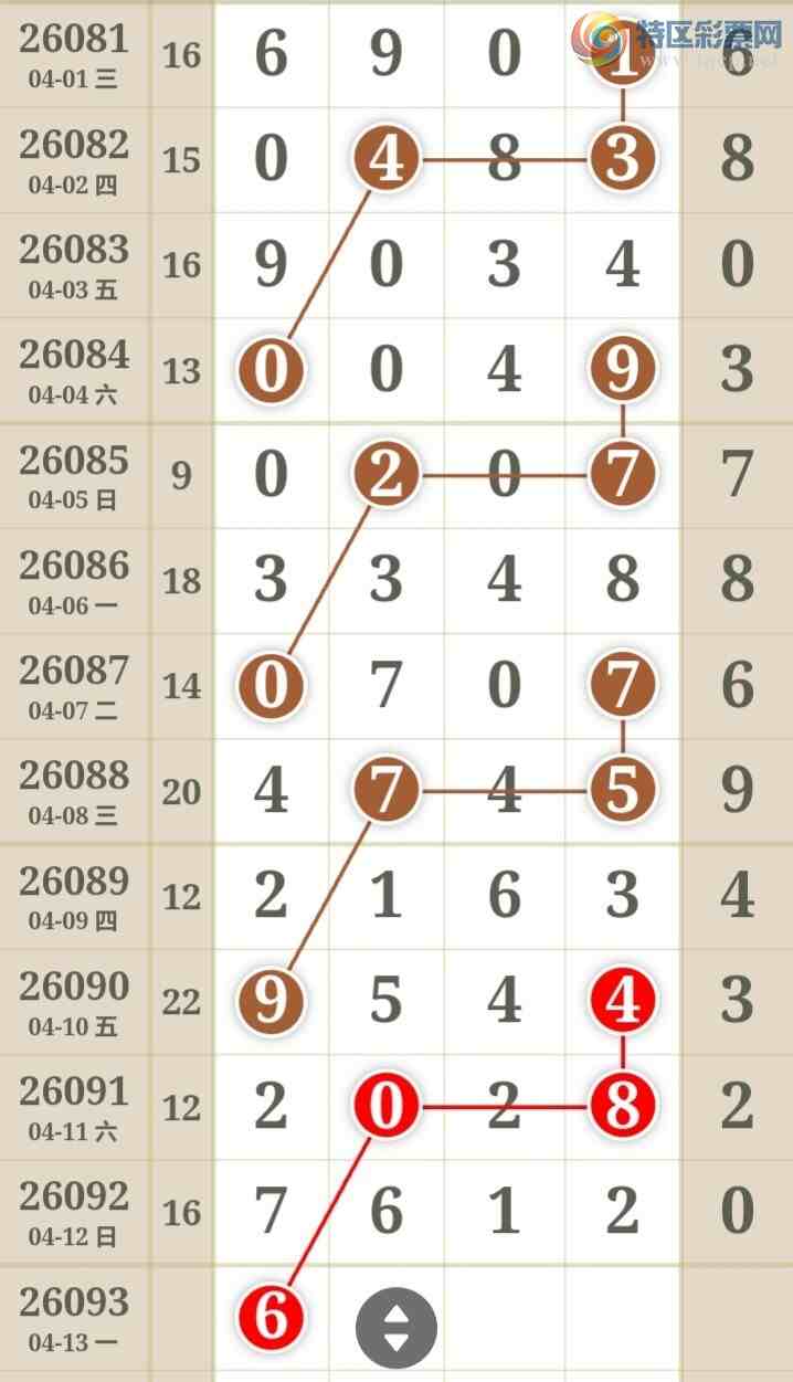 [������] 26093�ڣ���Ů�������ɲο���ͼ�桿774 / ����:��Ů / ����ID:1242262