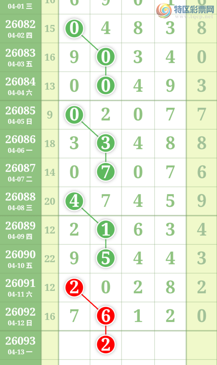 [������] 26093�ڣ����ֹ��ɲο�����ͼ�桿521 / ����:����̺� / ����ID:1242265