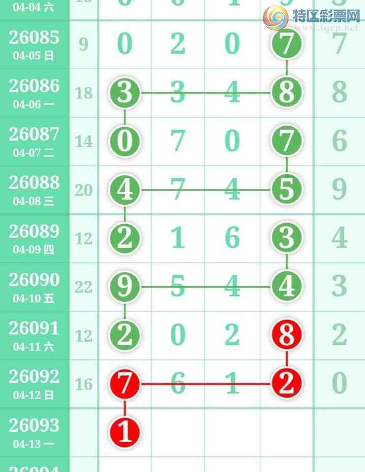 [������] 26093�ڣ��ù���ֵ�òο�.��ͼ�桿246 / ����:�ʺ��澭 / ����ID:1242266