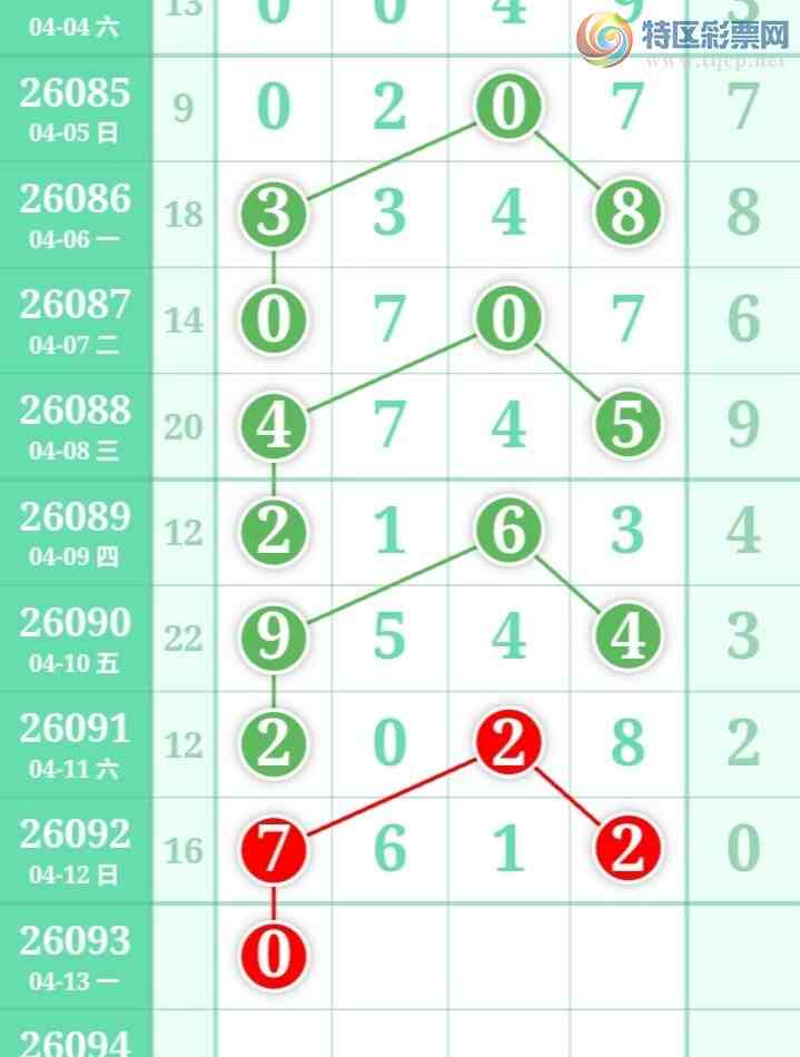 [������] 26093�ڣ��ù���ֵ�òο�.��ͼ�桿693 / ����:�ʺ��澭 / ����ID:1242266