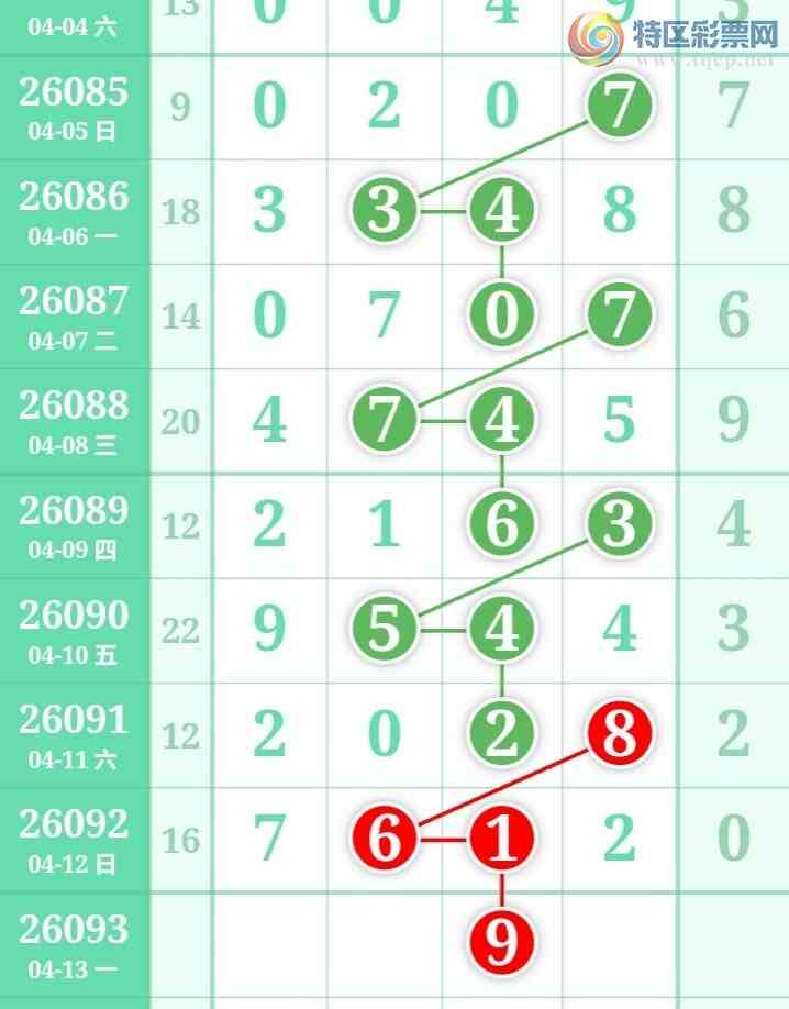 [������] 26093�ڣ��ù���ֵ�òο�.��ͼ�桿796 / ����:�ʺ��澭 / ����ID:1242266