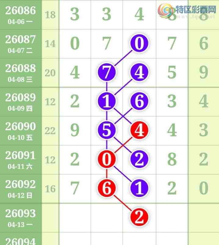 [������] 26093�ڣ����ǵ�½���ù��ɲο���ͼ�桿899 / ����:���ǵ�½ / ����ID:1242271
