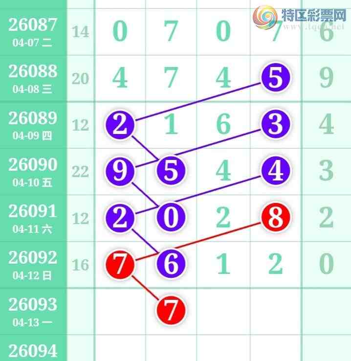 [������] 26093�ڣ������η���ù����Ƽ���ͼ�桿543 / ����:�����η��� / ����ID:1242272