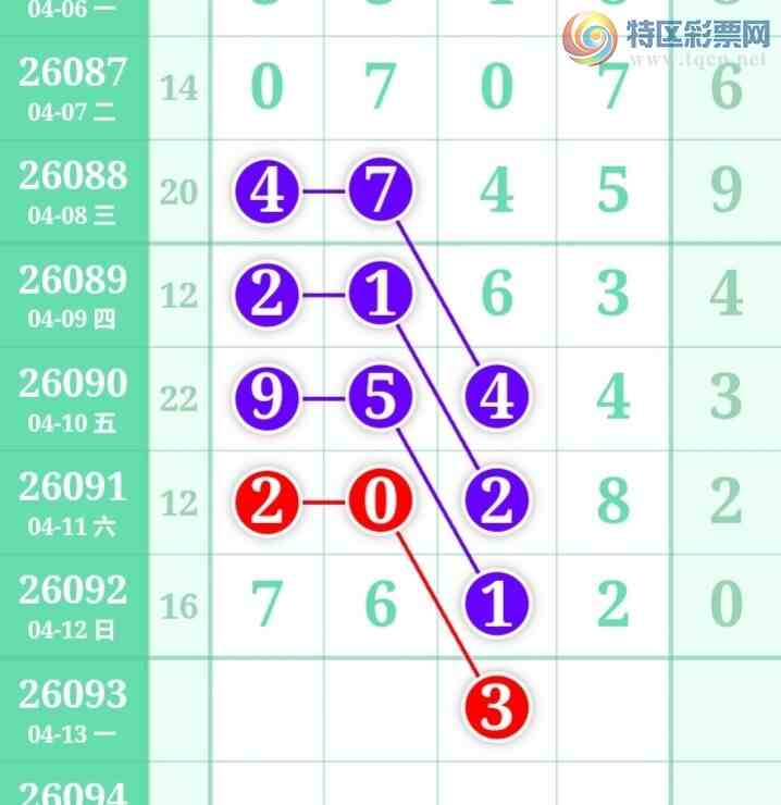 [������] 26093�ڣ������η���ù����Ƽ���ͼ�桿9 / ����:�����η��� / ����ID:1242272