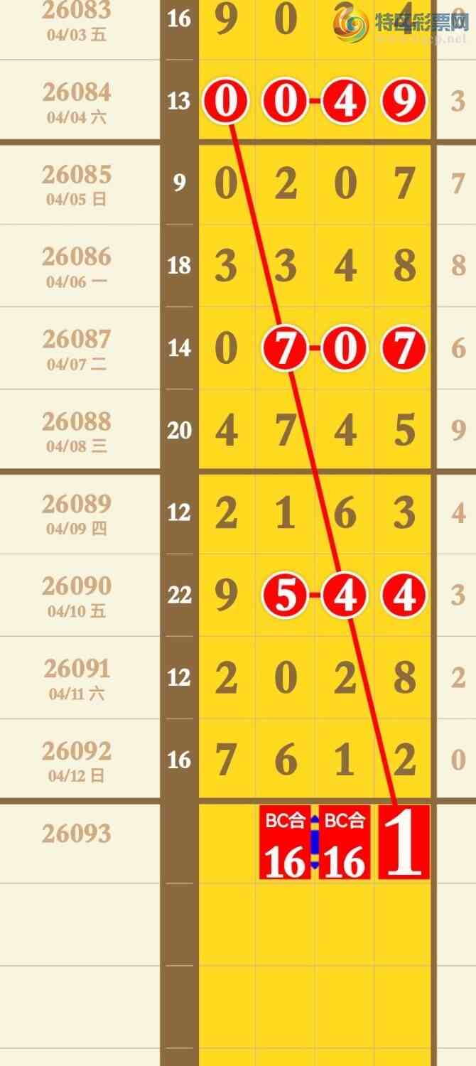 [������] 26093�ڣ��Ӽ�ͷβ������׼���о����ڸ��ѡ�ͼ�桿726 / ����:�������� / ����ID:1242280