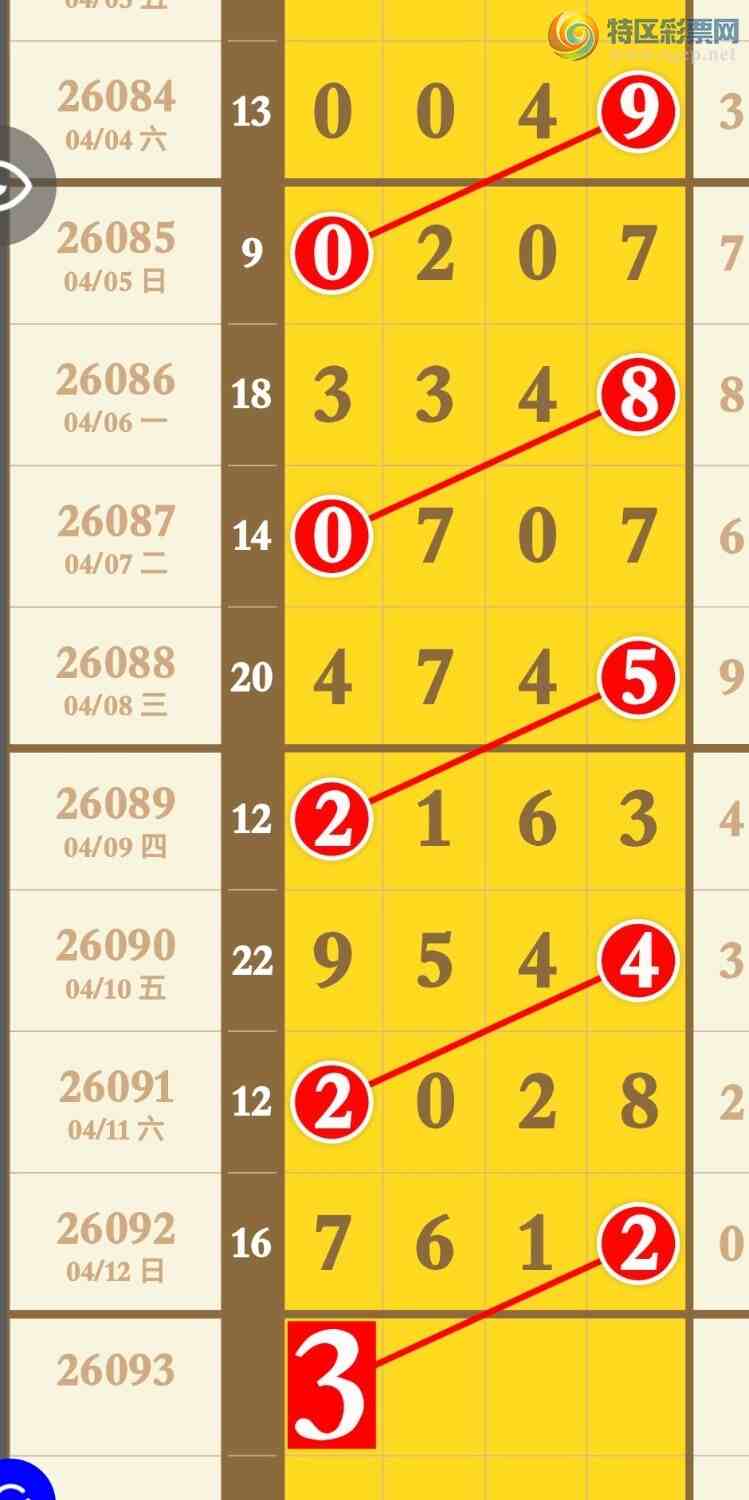 [������] 26093�ڣ��Ӽ�ͷβ������׼���о����ڸ��ѡ�ͼ�桿466 / ����:�������� / ����ID:1242280