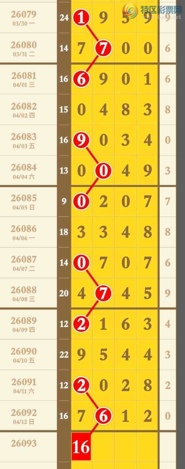 [������] 26093�ڣ��Ӽ�ͷβ������׼���о����ڸ��ѡ�ͼ�桿728 / ����:�������� / ����ID:1242280