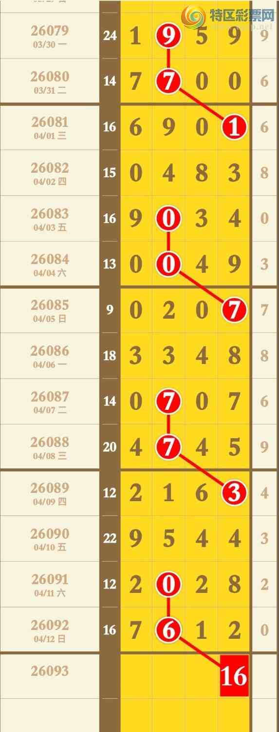 [������] 26093�ڣ��Ӽ�ͷβ������׼���о����ڸ��ѡ�ͼ�桿487 / ����:�������� / ����ID:1242280