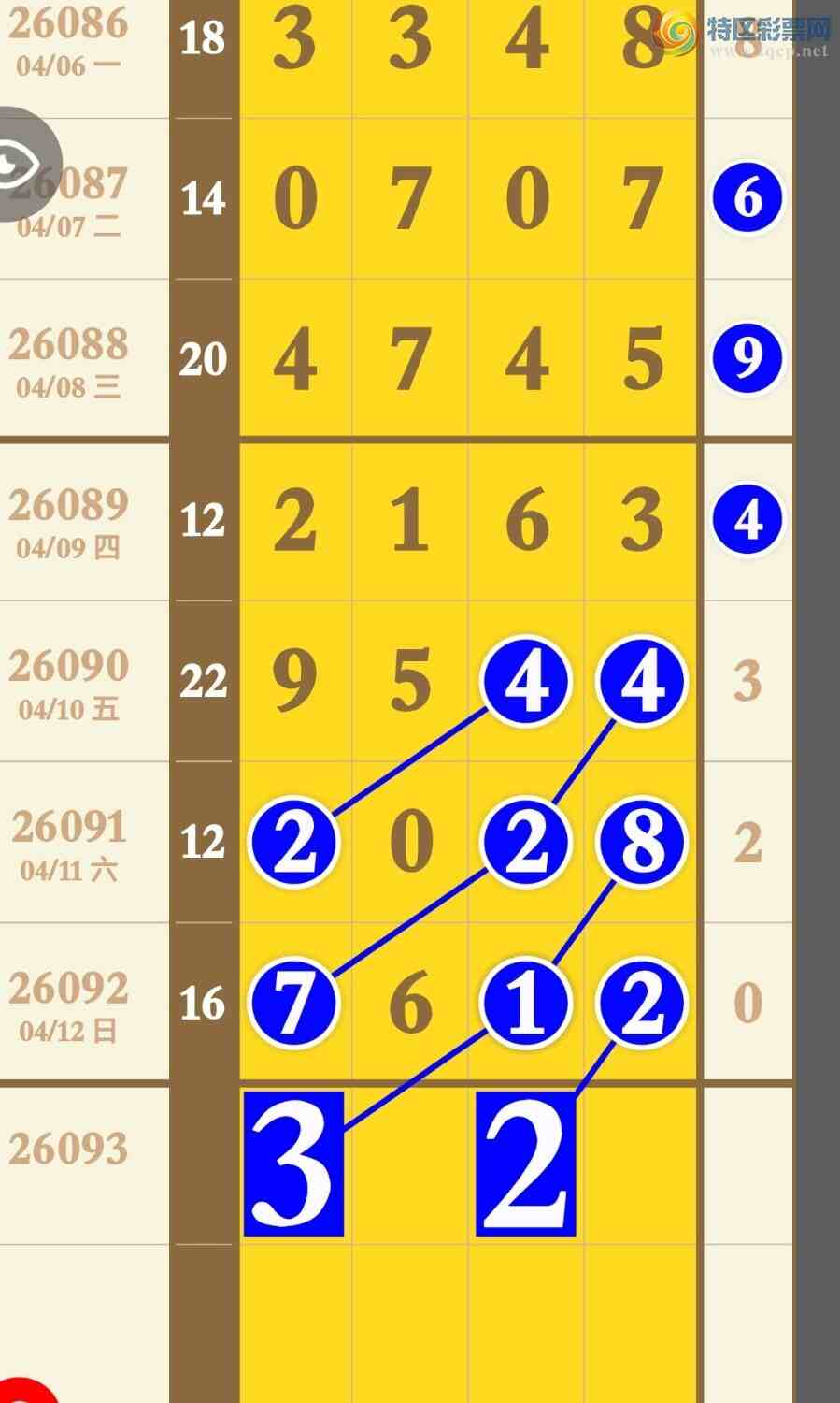 [������] 26093�ڣ��Ӽ�ͷβ������׼���о����ڸ��ѡ�ͼ�桿867 / ����:�������� / ����ID:1242280