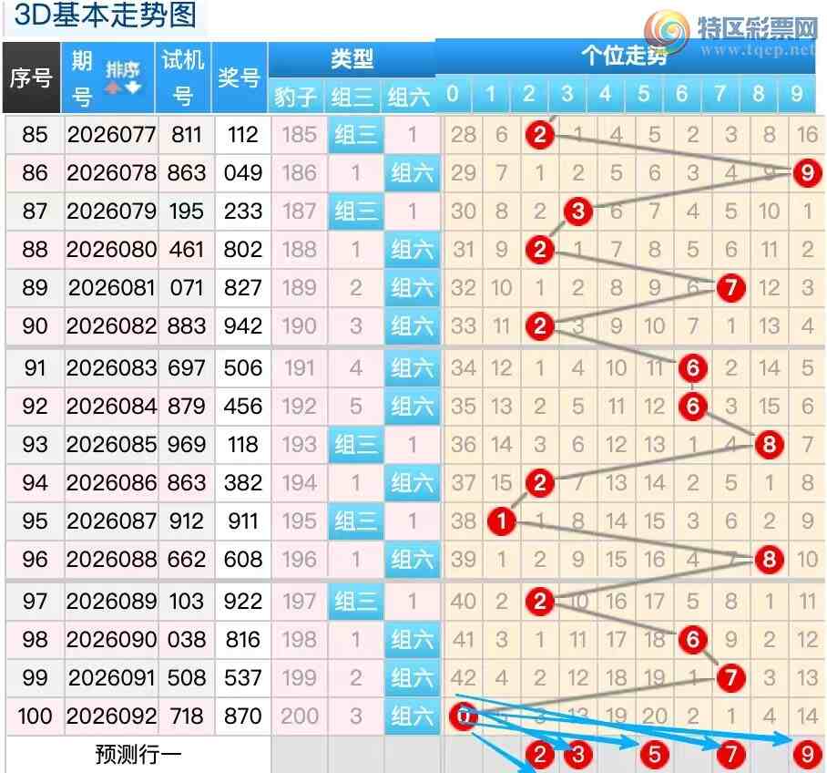 [����3D] 26093�ڣ�������093��3D����ר�����ж�466 / ����:������ / ����ID:1242315