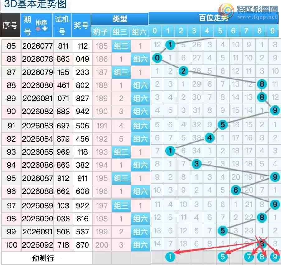 [����3D] 26093�ڣ�������093��3D����ר�����ж�970 / ����:������ / ����ID:1242315