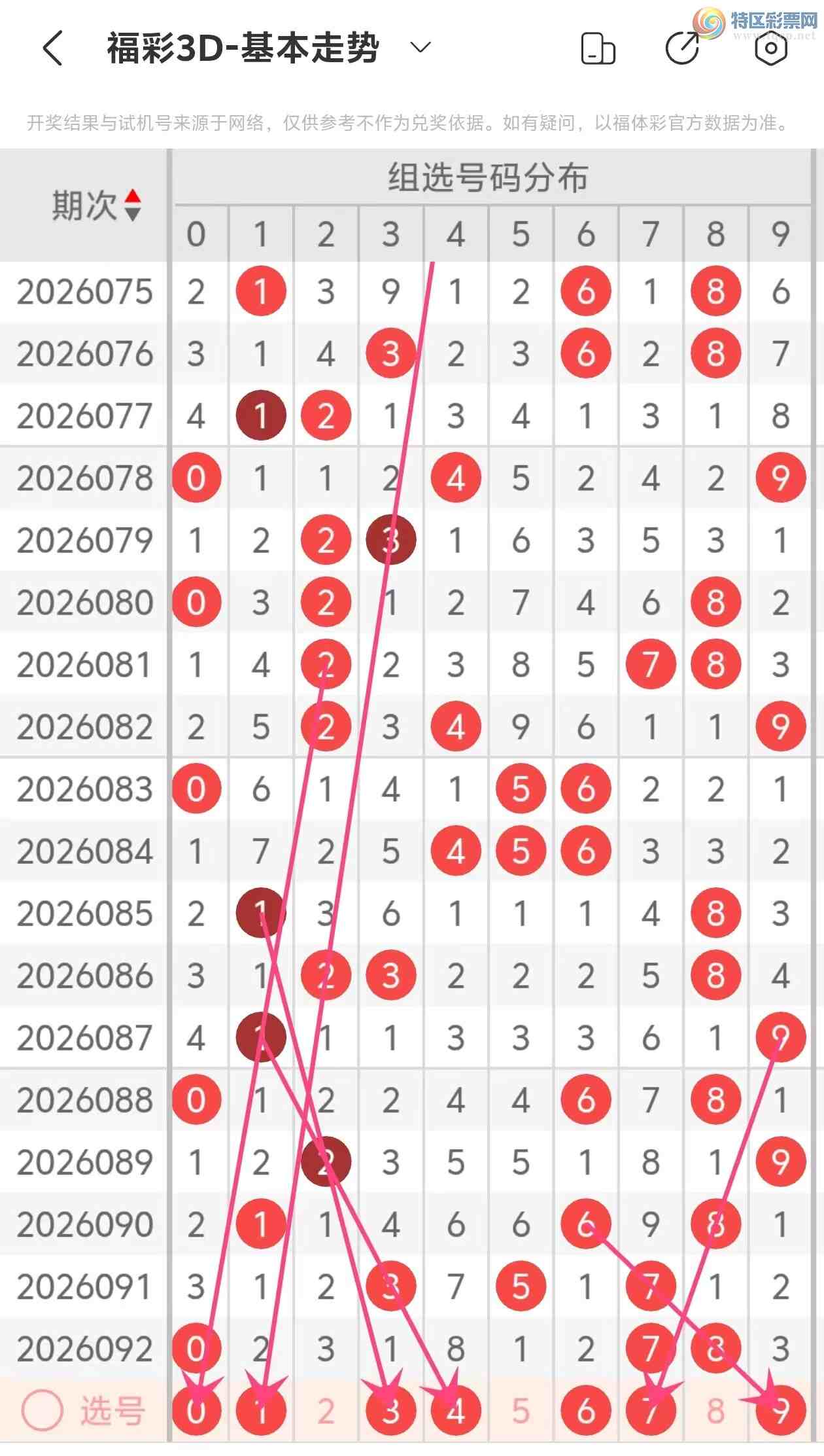 [����3D] 26093�ڣ�����3D��2026093�����Ʒ���92 / ����:���˵ĳ��ϡ� / ����ID:1242318