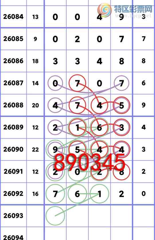 [������] 26093��:ʮλ����, 6������,1����,4����,1����,1����,2����,3����[ͼ��]748 / ����:��һ�� / ����ID:1242071