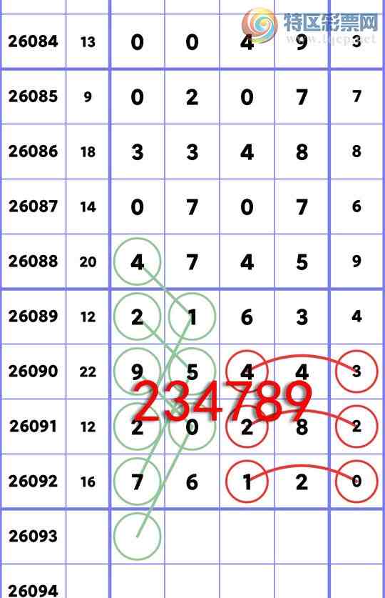 [������] 26093��:ʮλ����, 6������,1����,4����,1����,1����,2����,3����[ͼ��]61 / ����:��һ�� / ����ID:1242071