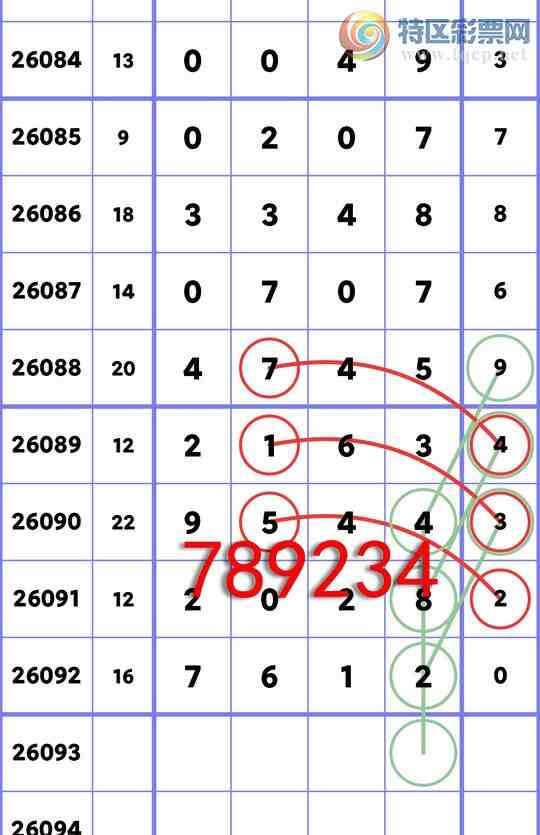 [������] 26093��:ʮλ: 5����OK,1��OK,4��OK,2��OK,1��OK,2��OK,1��OK,2��OK[ͼ��]558 / ����:�׷� / ����ID:1242249