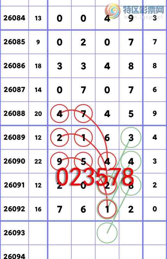 [������] 26093��:ʮλ: 5����OK,1��OK,4��OK,2��OK,1��OK,2��OK,1��OK,2��OK[ͼ��]124 / ����:�׷� / ����ID:1242249