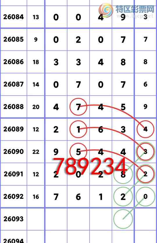 [������] 26093��:����76X2,��2028,��0707,��0207,1����7700,��1959[ͼ��]500 / ����:���ʦ / ����ID:1242319