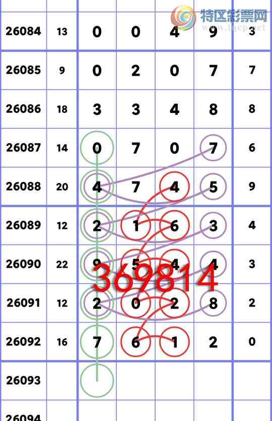 [������] 26093��:��������9X44,��21X3,��4745,��0707,��0207,��0049,��6901[ͼ��]520 / ����:�ն�� / ����ID:1242321