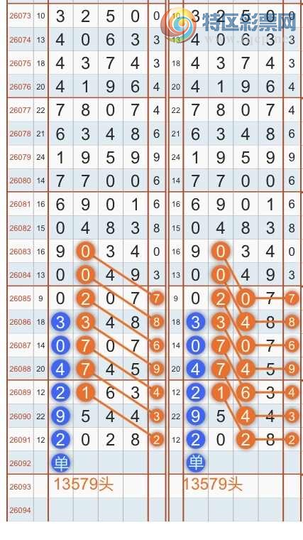 [������] 26093�ڣ�ר��ͷβ���ɣ�˫�涨ͷ��β��{������˳}��ͼ�桿490 / ����:������˳ / ����ID:1242344