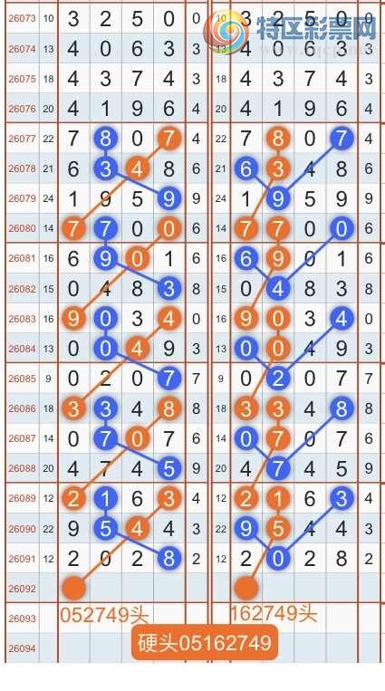 [������] 26093�ڣ�ר��ͷβ���ɣ�˫�涨ͷ��β��{������˳}��ͼ�桿607 / ����:������˳ / ����ID:1242344