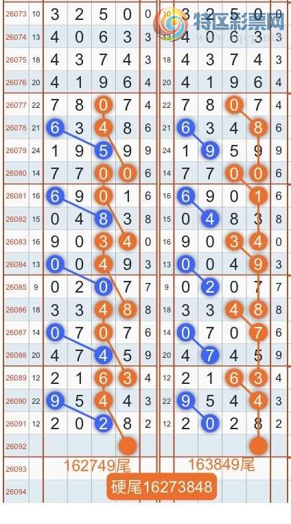 [������] 26093�ڣ�ר��ͷβ���ɣ�˫�涨ͷ��β��{������˳}��ͼ�桿747 / ����:������˳ / ����ID:1242344