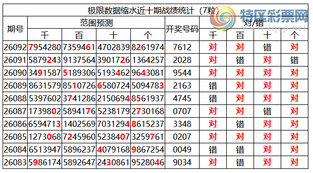 [������] 26093�ڣ������о��ֲ���΢�ʻ��ܴ�������ˮ��7������7612683 / ����:�ͷ�-С�� / ����ID:1242348