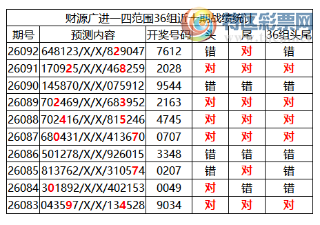 [������] 26093�ڣ������о��ֲ���΢�ʻ��ܴ�������ˮ��7������7612814 / ����:�ͷ�-С�� / ����ID:1242348