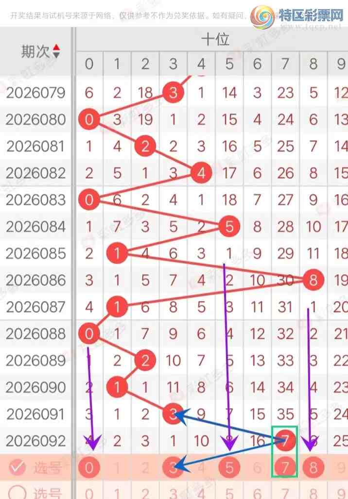 [����3D] 26093�ڣ�����3D093�ڷ���ѡ��845 / ����:�������� / ����ID:1242346