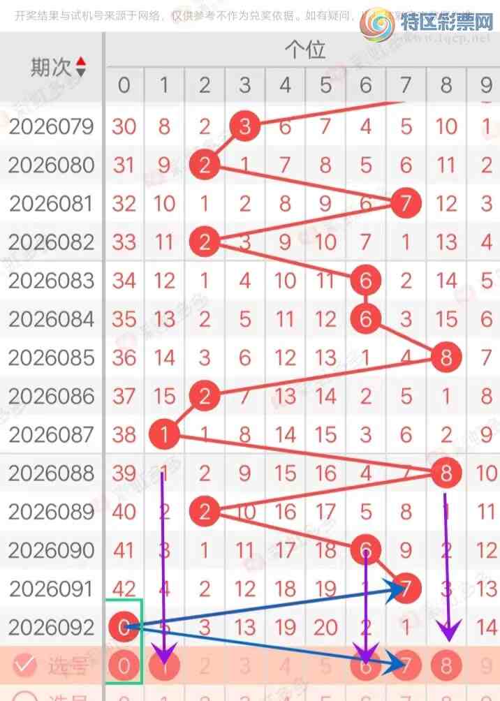 [����3D] 26093�ڣ�����3D093�ڷ���ѡ��206 / ����:�������� / ����ID:1242346