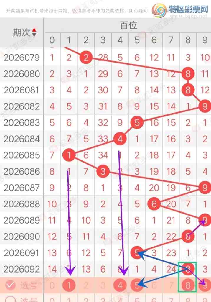 [����3D] 26093�ڣ�����3D093�ڷ���ѡ��613 / ����:�������� / ����ID:1242346