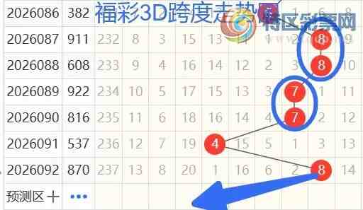 [����3D] 26093�ڣ�����3D��93�ڷ���742 / ����:���ޡ� / ����ID:1242347