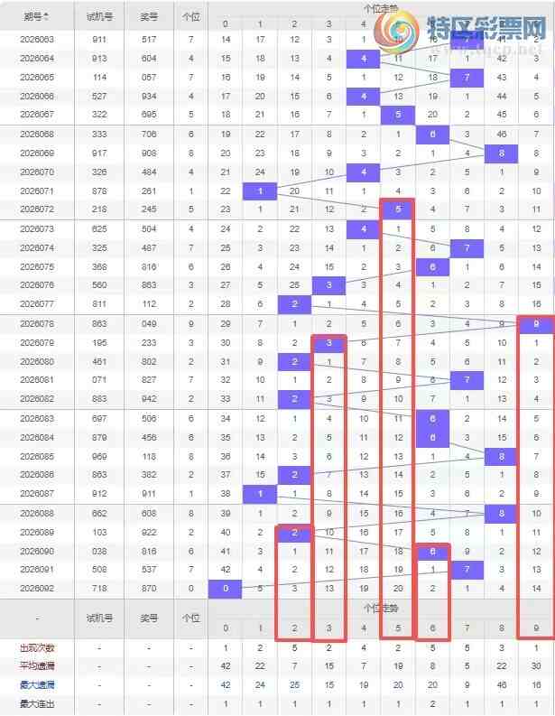 [����3D] 26093�ڣ�����3D��2026093�ڷ����Ƽ�388 / ����:Ŭ�������� / ����ID:1242349