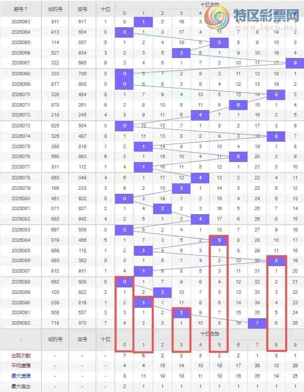 [����3D] 26093�ڣ�����3D��2026093�ڷ����Ƽ�581 / ����:Ŭ�������� / ����ID:1242349