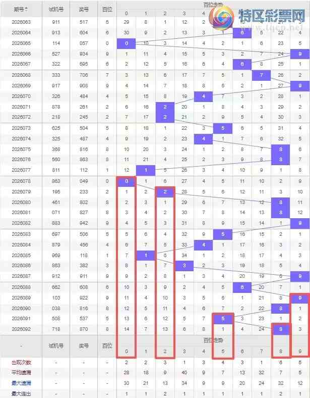 [����3D] 26093�ڣ�����3D��2026093�ڷ����Ƽ�637 / ����:Ŭ�������� / ����ID:1242349