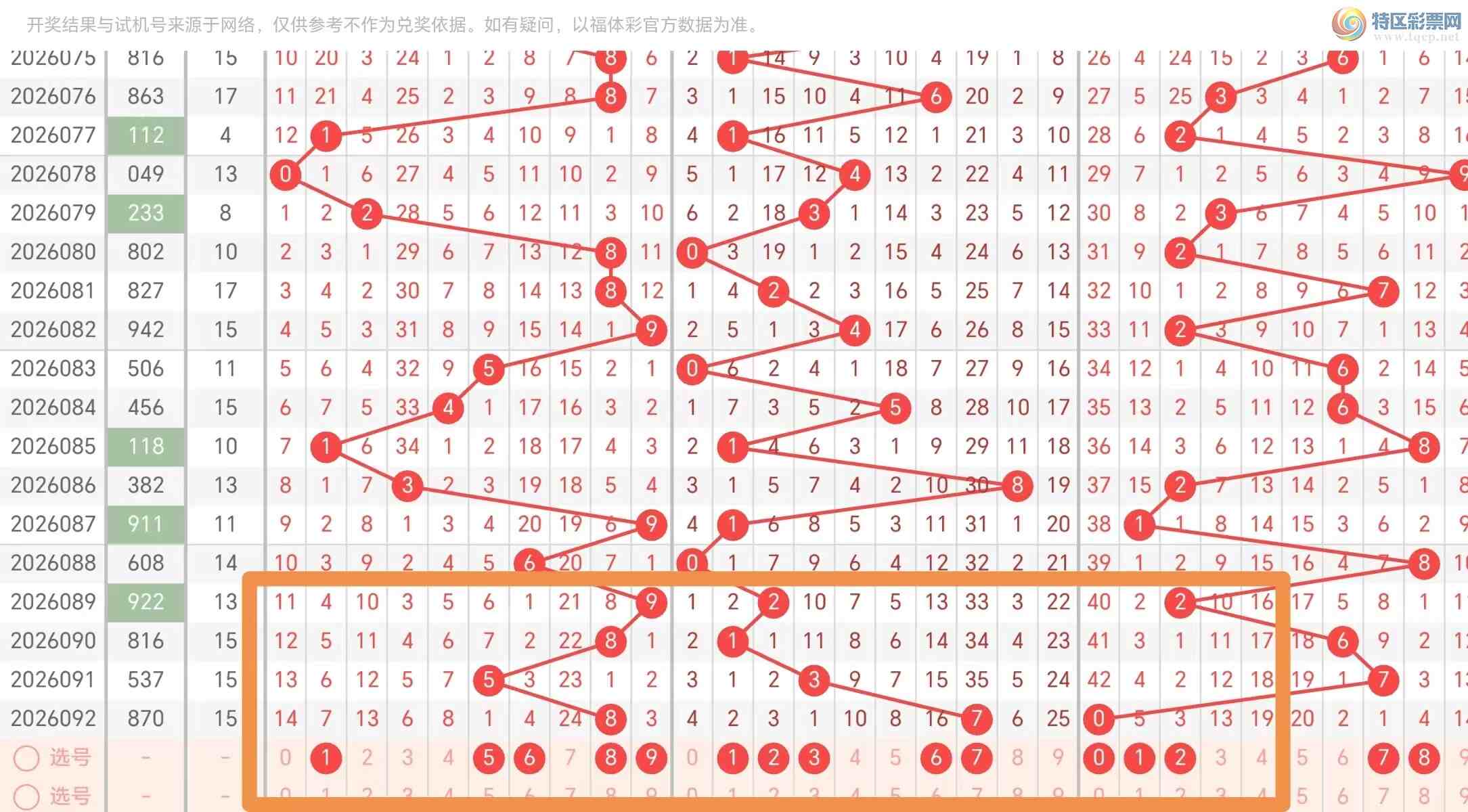 [����3D] 26093�ڣ�3D��093���Ƽ�803 / ����:��ң������ / ����ID:1242350