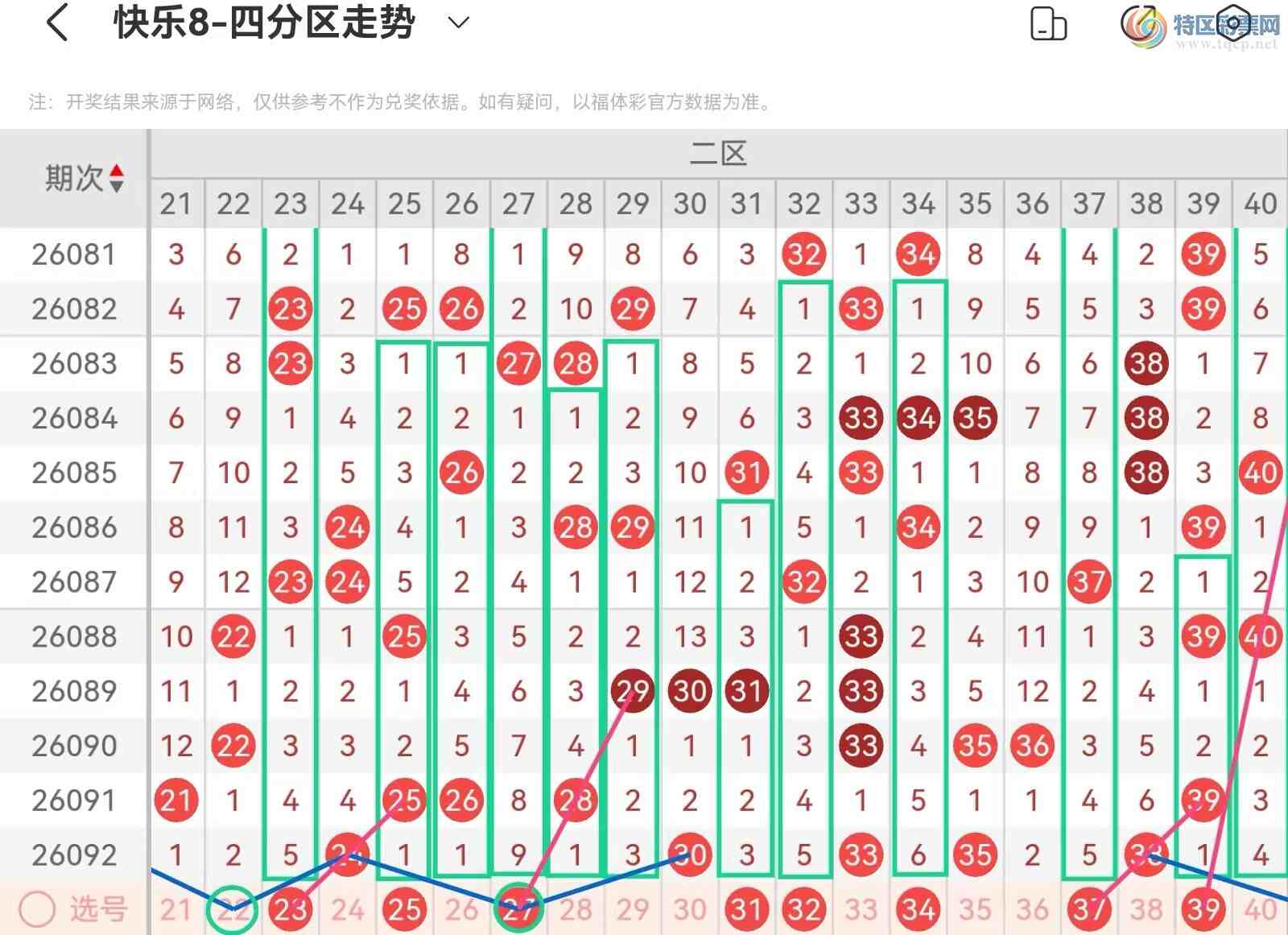 [����8] 26093�ڣ����ְ˵�26093�ڻ������Ʒ���800 / ����:��˿˿�� / ����ID:1242351