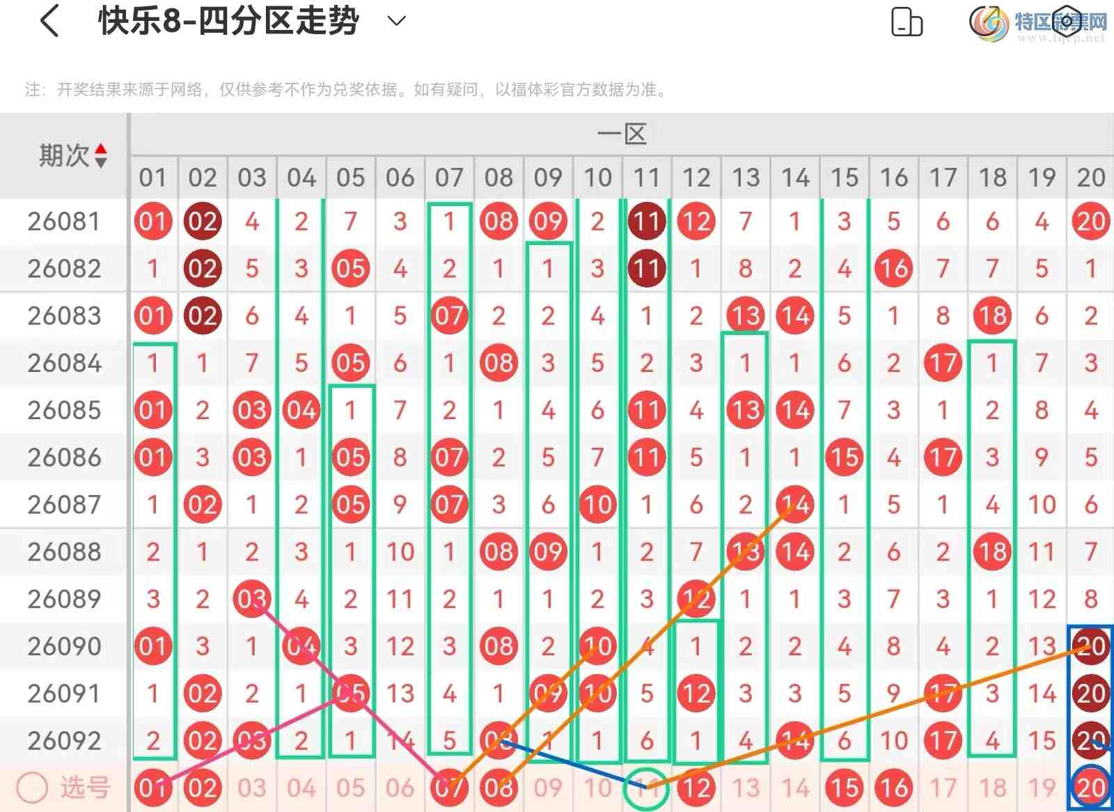 [����8] 26093�ڣ����ְ˵�26093�ڻ������Ʒ���242 / ����:��˿˿�� / ����ID:1242351