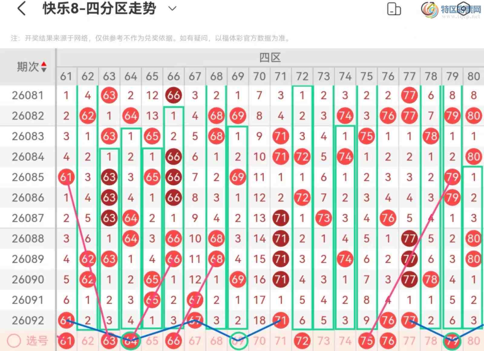 [����8] 26093�ڣ����ְ˵�26093�ڻ������Ʒ���277 / ����:��˿˿�� / ����ID:1242351