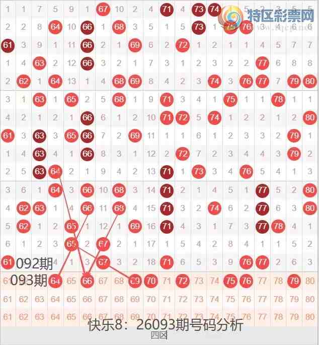 [����8] 26093�ڣ����ְ�26093�ں������Ʒ���813 / ����:�ĵ���硣 / ����ID:1242355
