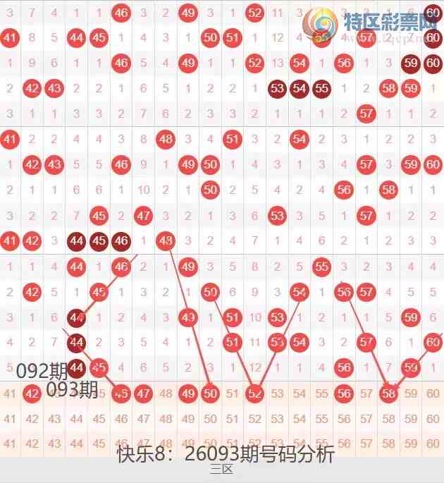 [����8] 26093�ڣ����ְ�26093�ں������Ʒ���62 / ����:�ĵ���硣 / ����ID:1242355