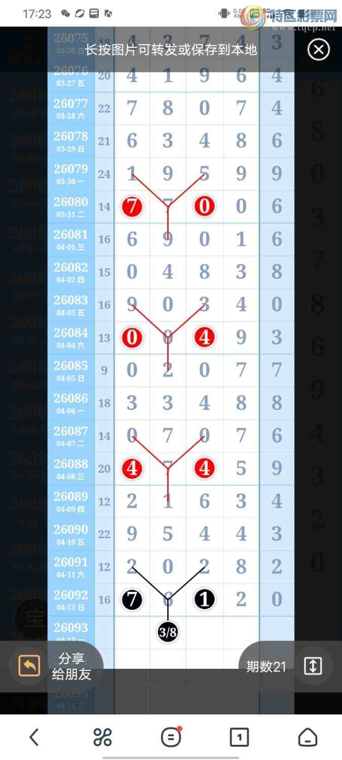 [������] 26093�ڣ�����ͼ��271 / ����:����ִ�� / ����ID:1241848