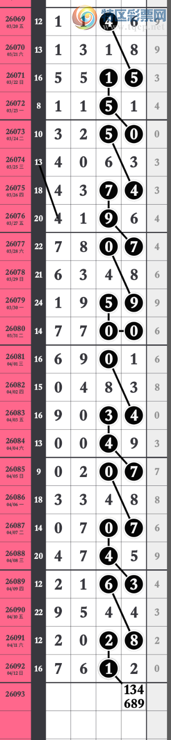 [������] 26093��: �Ҹ������� ��ѡͷβ ��Ҹ��ϡ���ͼ�桿991 / ����:����wd25100 / ����ID:1242363