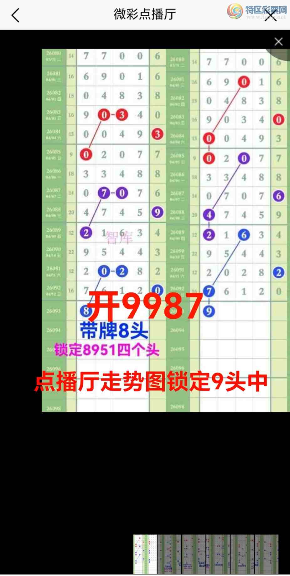 [������] 26094��:��ϲ�ǿ�Ӽ�����9ͷ����7β��9xx7,9x87,9987ȫ��771 / ����:��@�� / ����ID:1242401