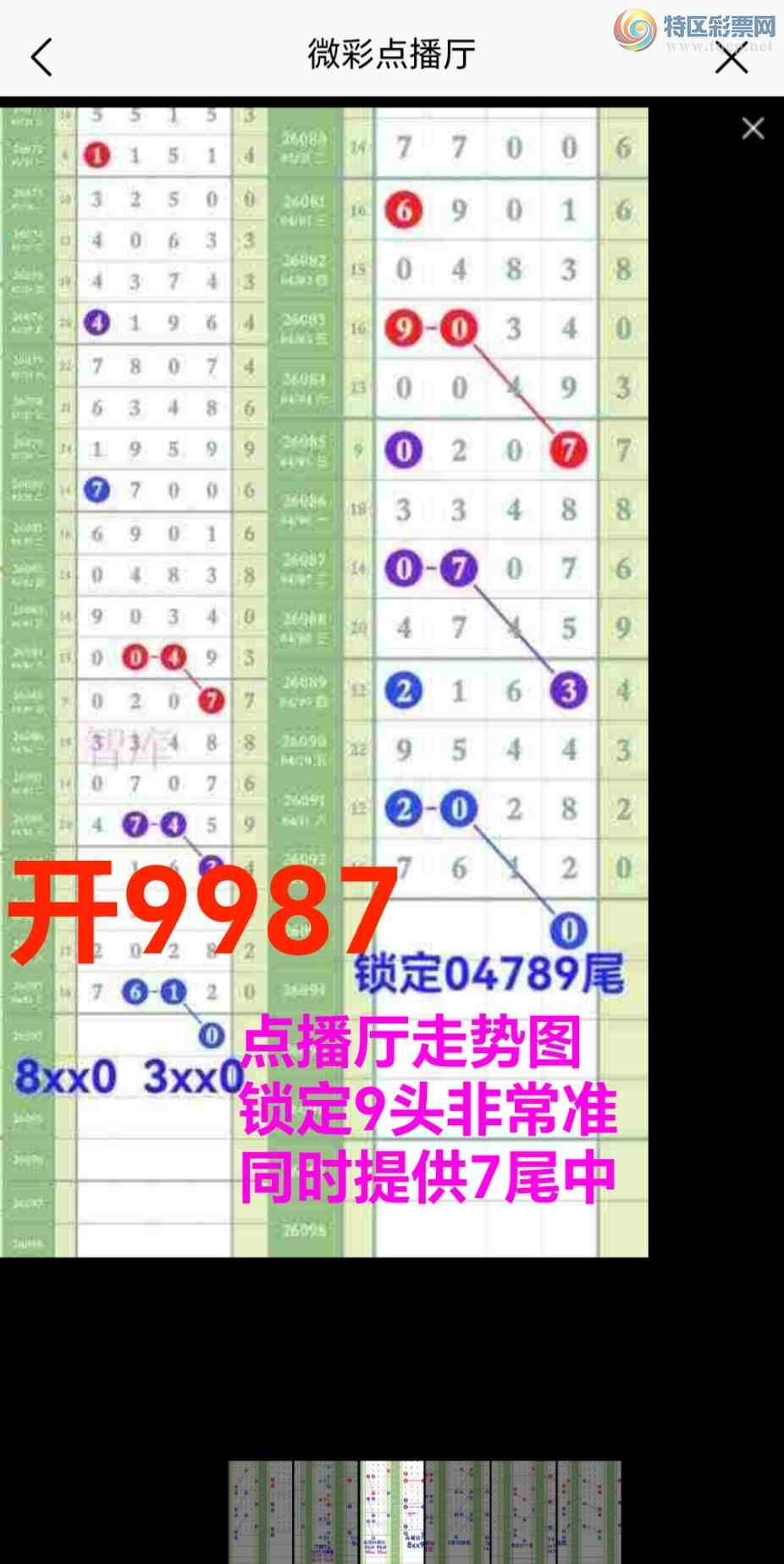 [������] 26094��:��ϲ�ǿ�Ӽ�����9ͷ����7β��9xx7,9x87,9987ȫ��645 / ����:��@�� / ����ID:1242401