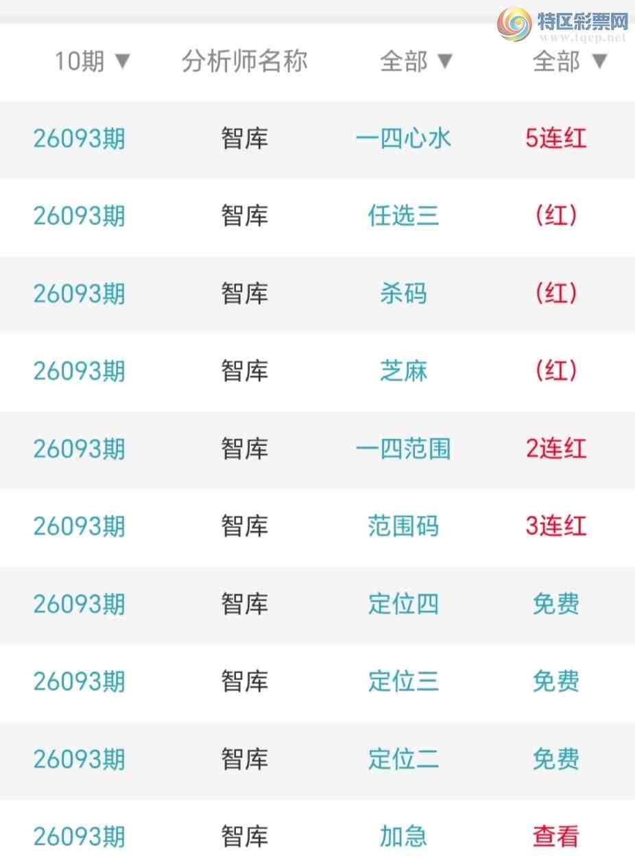 [������] 26094��:��ϲ�ǿ�Ӽ�����9ͷ����7β��9xx7,9x87,9987ȫ��698 / ����:��@�� / ����ID:1242401