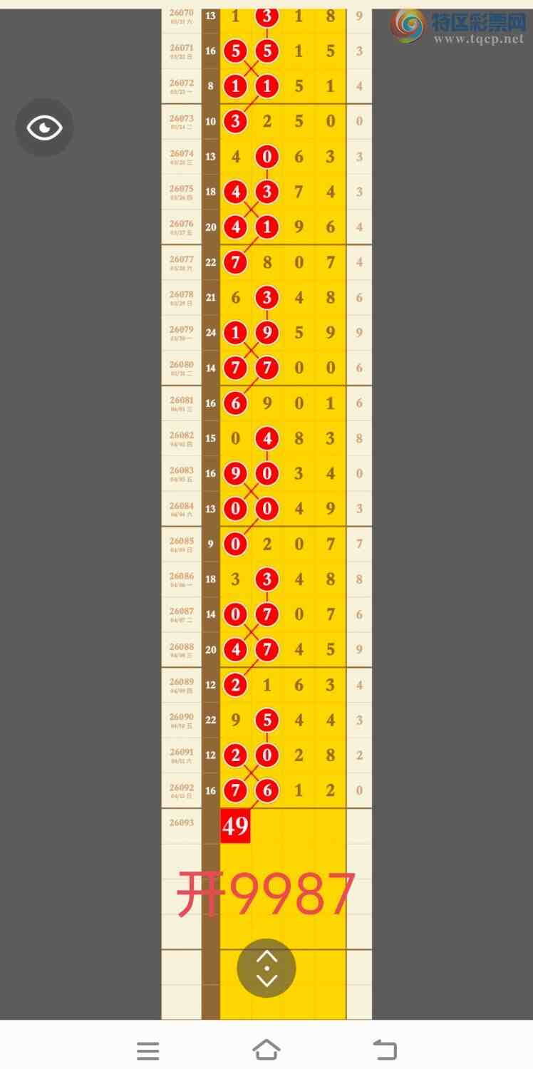 [������] 26094�ڣ���9987�ֳɹ�����383 / ����:�������� / ����ID:1242418