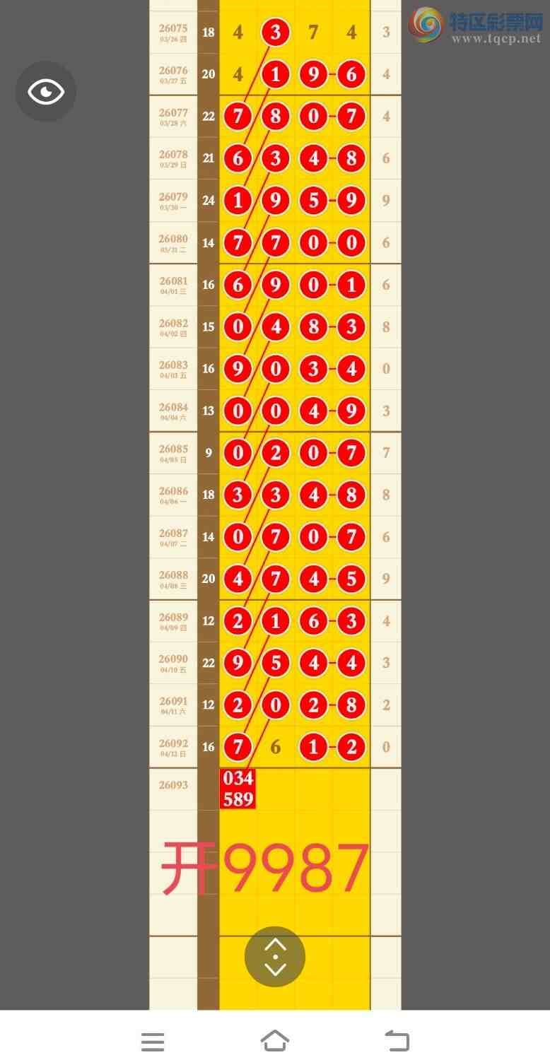 [������] 26094�ڣ���9987�ֳɹ�����52 / ����:�������� / ����ID:1242418