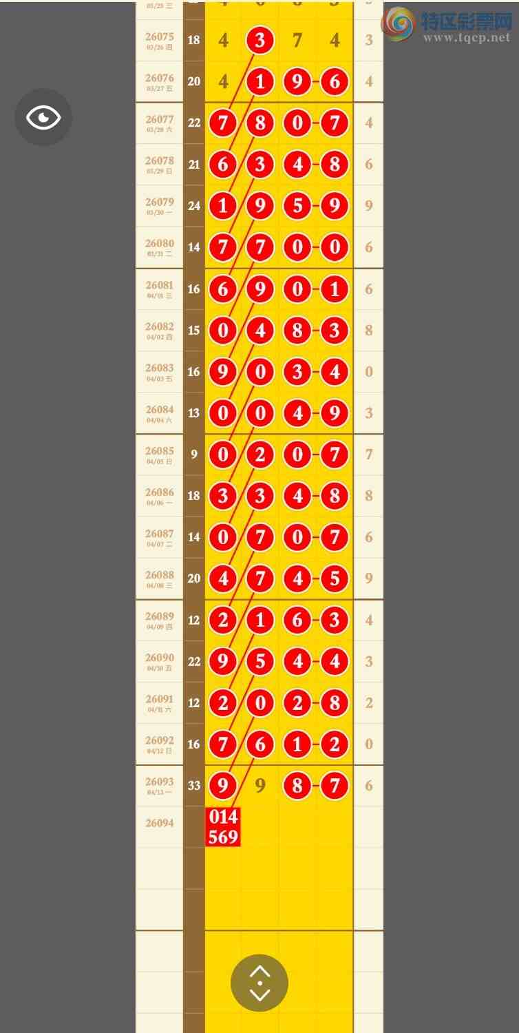 [������] 26094�ڣ���9987�ֳɹ�����466 / ����:�������� / ����ID:1242418