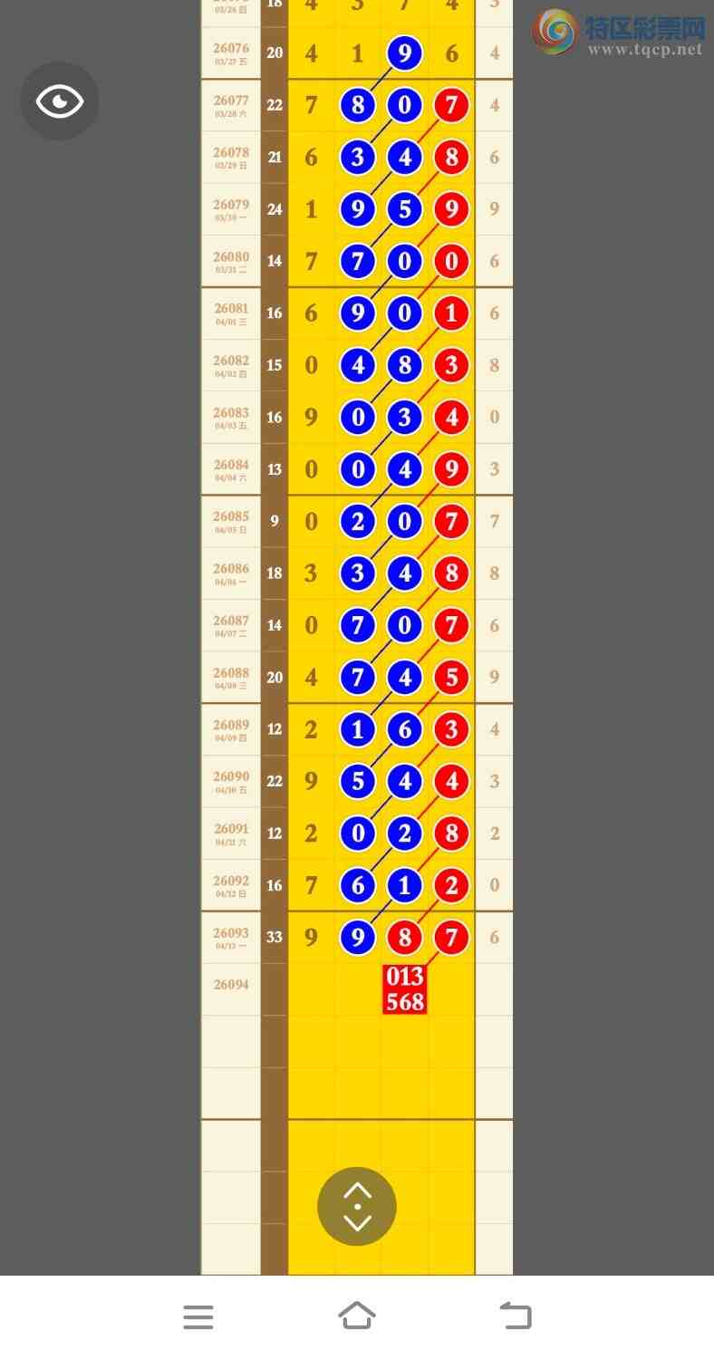 [������] 26094�ڣ���9987�ֳɹ�����970 / ����:�������� / ����ID:1242418