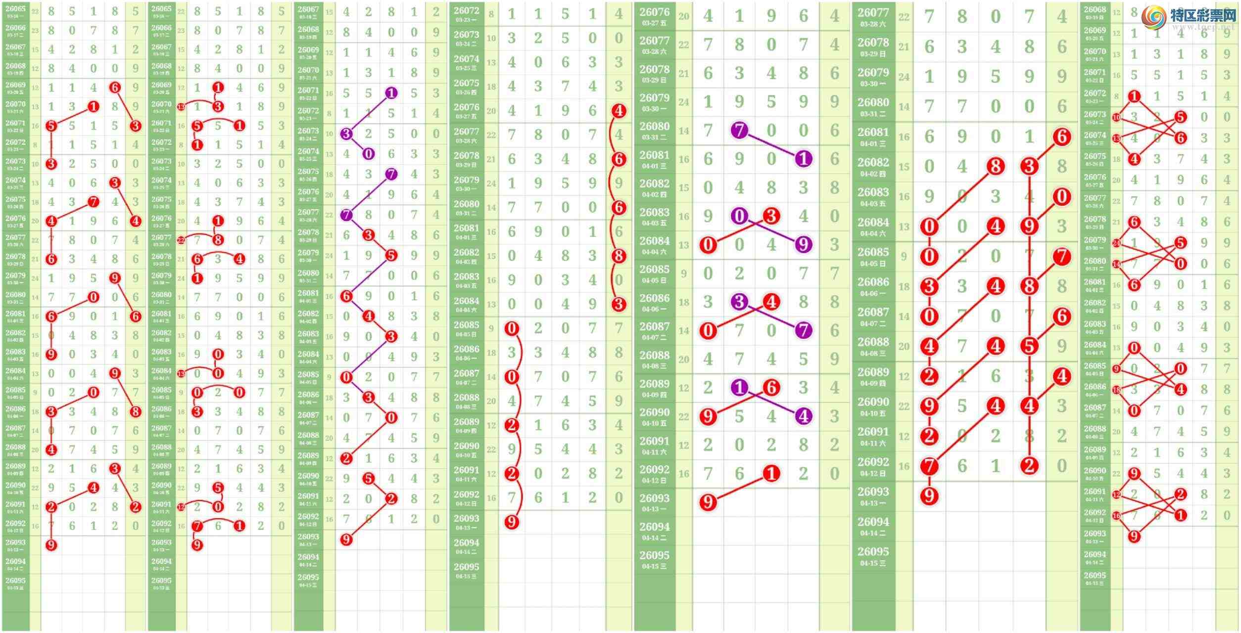 [������] 26094�ڣ����Ĺ١�ͼ�桿880 / ����:���� / ����ID:1242489